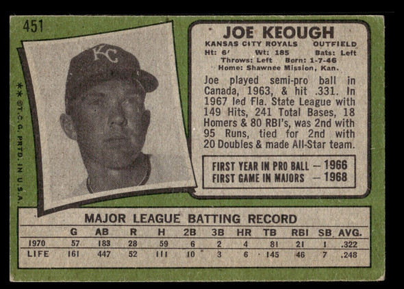 1971 Topps Joe Keough #451 Kansas City Royals VG back of card