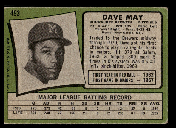 1971 Topps Dave May #493 Milwaukee Brewers Good back of card