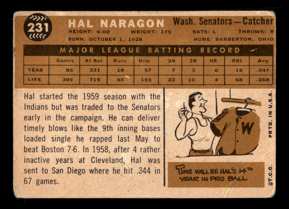 1960 Topps Hal Naragon #231 Washington Senators Low Grade - Creases back of card