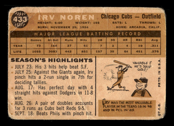 1960 Topps Irv Noren #433 Chicago Cubs Poor back of card