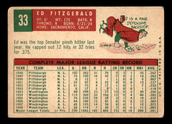 1959 Topps Ed Fitz Gerald #33 Washington Senators Low Grade - Creases back of card