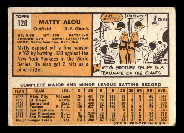 1963 Topps Matty Alou #128 San Francisco Giants Good back of card