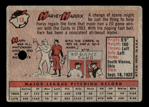 1958 Topps Harvey Haddix #118 Cincinnati Redlegs Poor back of card