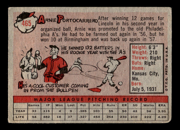 1958 Topps Arnie Portocarrero #465 Baltimore Orioles Low Grade - Creases back of card