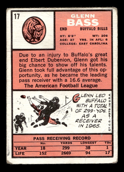 1966 Topps Glenn Bass #17 Buffalo Bills Low Grade - Creases back of card