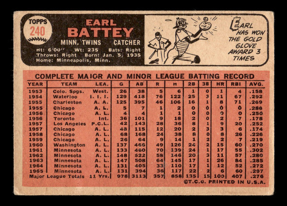 1966 Topps Earl Battey #240 Minnesota Twins VG back of card
