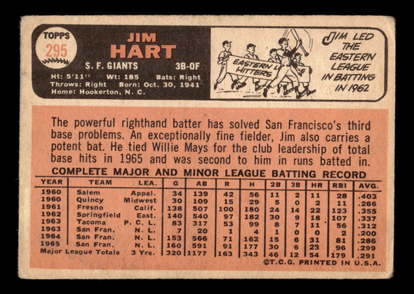 1966 Topps Jim Hart #295 San Francisco Giants Low Grade - Creases back of card