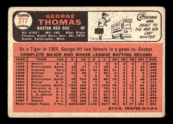 1966 Topps George Thomas #277 Boston Red Sox Low Grade - Marks back of card