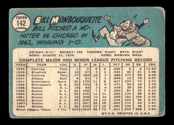 1965 Topps Bill Monbouquette #142 Boston Red Sox Low Grade - Creases back of card
