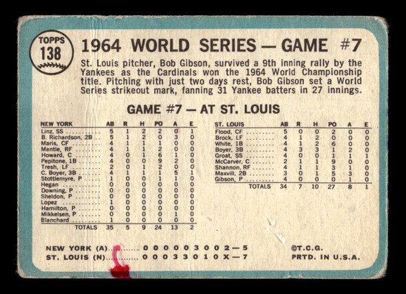 1965 Topps Bob Gibson #138 World Series HOF Low Grade - Marks back of card