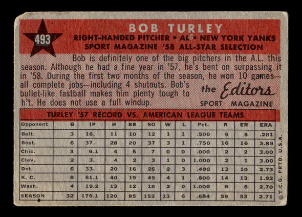1958 Topps Bob Turley #493 Sport Magazine '58 All-Star Selection Low Grade - Creases back of card