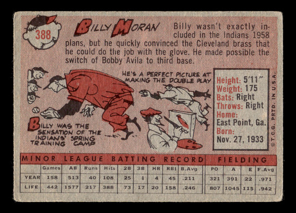 1958 Topps Billy Moran #388 Cleveland Indians Low Grade - Creases back of card