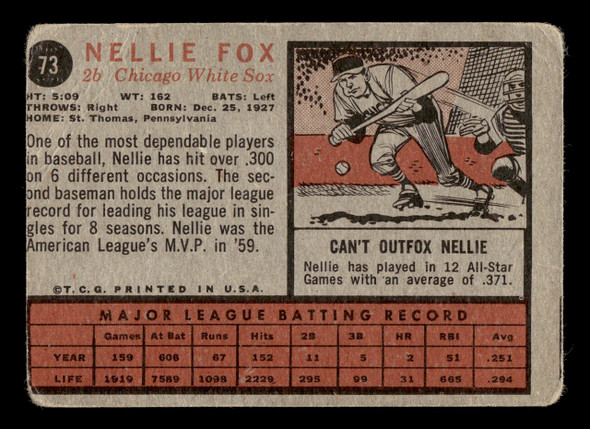 1962 Topps Nellie Fox #73 Chicago White Sox HOF Low Grade - Creases back of card