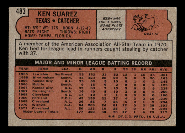 1972 Topps Ken Suarez #483 Rangers VG back of card