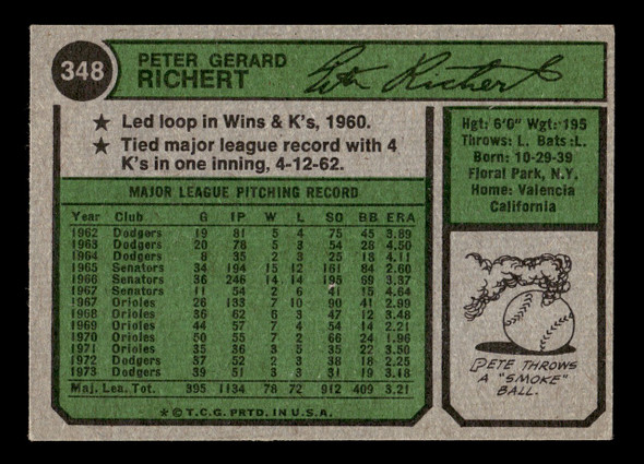1974 Topps Pete Richert #348 Los Angeles Dodgers VG back of card