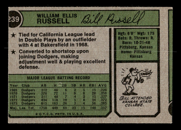 1974 Topps Bill Russell #239 Los Angeles Dodgers Low Grade - Creases back of card