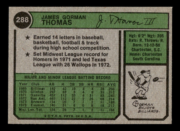 1974 Topps Gorman Thomas #288 Milwaukee Brewers RC VG back of card