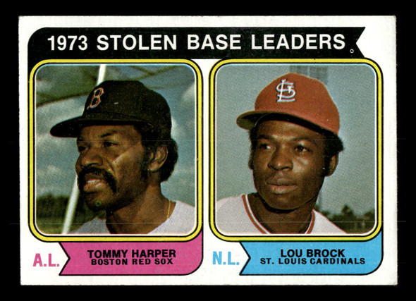 1974 Topps Tommy Harper, Lou Brock #204 1973 Stolen Base Leaders HOF Low Grade - Creases front of card
