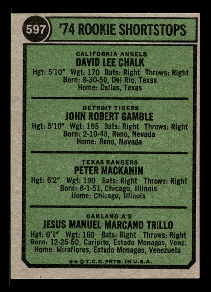 1974 Topps Dave Chalk / John Gamble / Pete Mackanin / Manny Trillo #597 1974 Rookie Shortstops RC VG back of card