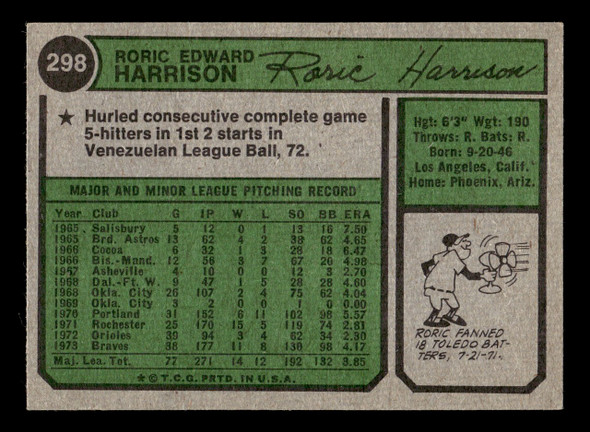 1974 Topps Roric Harrison #298 Atlanta Braves VG back of card