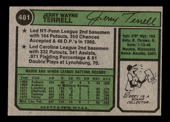 1974 Topps Jerry Terrell #481 Minnesota Twins RC VG back of card
