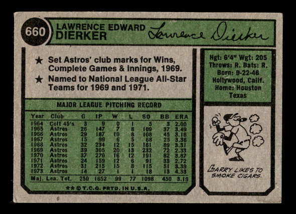 1974 Topps Larry Dierker #660 Houston Astros Fair back of card