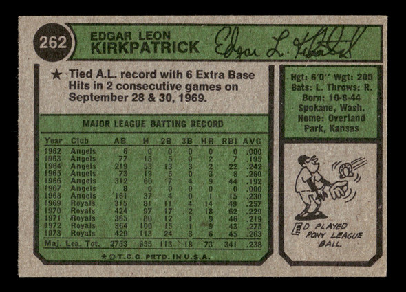1974 Topps Ed Kirkpatrick #262 Kansas City Royals Low Grade - Creases back of card