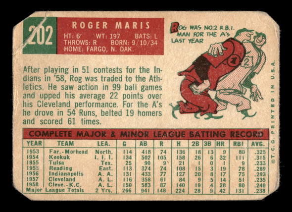 1959 Topps Roger Maris #202 Kansas City Athletics Low Grade - Creases back of card