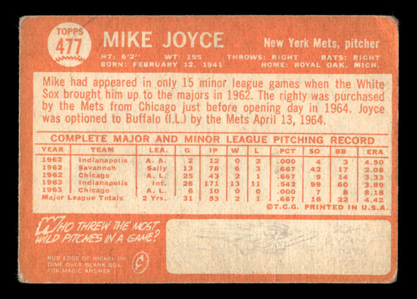 1964 Topps Mike Joyce #477 New York Mets VG back of card