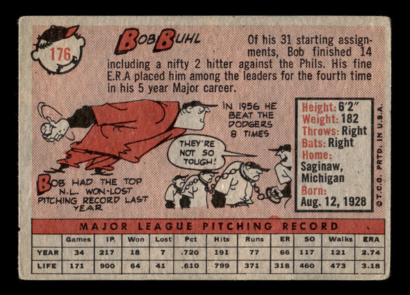 1958 Topps Bob Buhl #176 Milwaukee Braves VG back of card