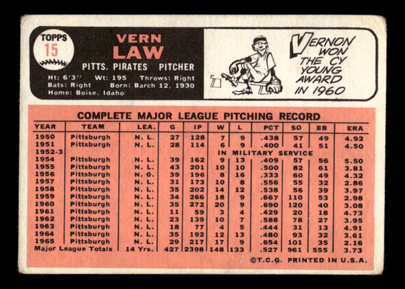 1966 Topps Vern Law #15 Pittsburgh Pirates Low Grade - Creases back of card