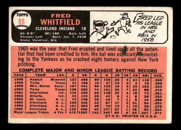 1966 Topps Fred Whitfield #88 Cleveland Indians VG back of card