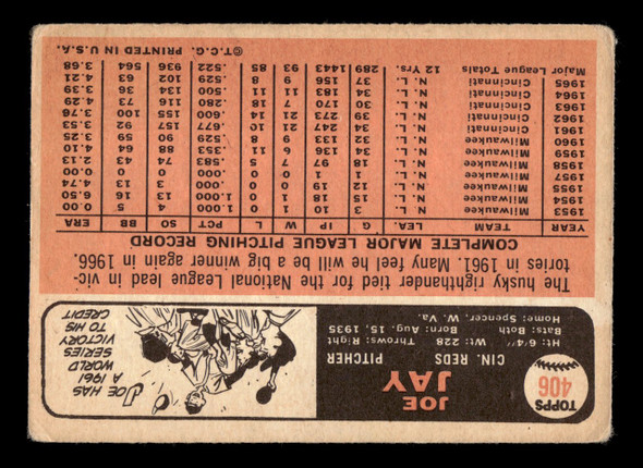 1966 Topps Joe Jay #406 Cincinnati Reds VG back of card