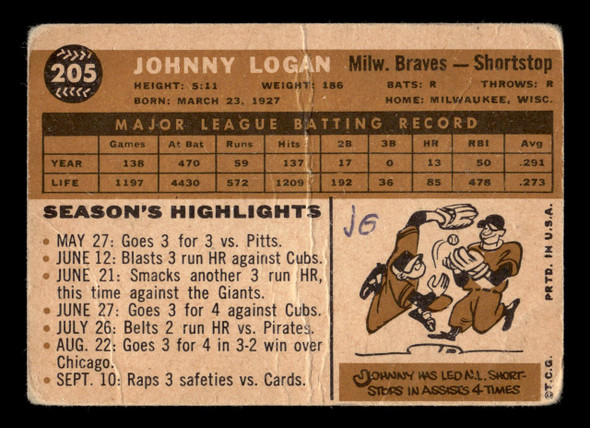 1960 Topps Johnny Logan #205 Milwaukee Braves Low Grade - Marks back of card