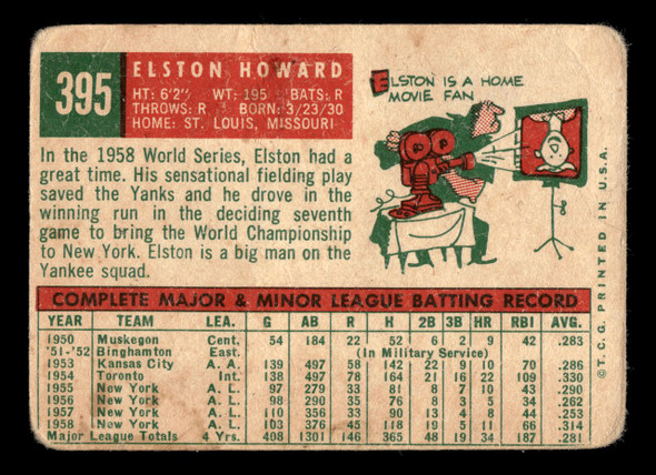 1959 Topps Elston Howard #395 New York Yankees Low Grade - Creases back of card