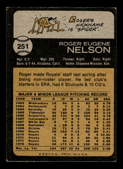 1973 Topps Roger Nelson #251 Kansas City Royals Low Grade - Creases back of card