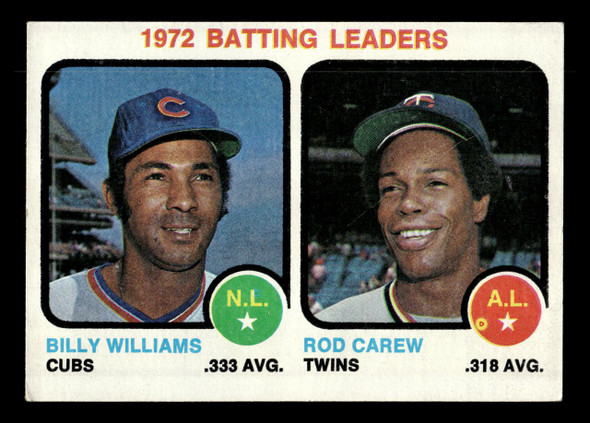 1973 Topps Billy Williams / Rod Carew #61 1972 Batting Leaders HOF VG Example B front of card