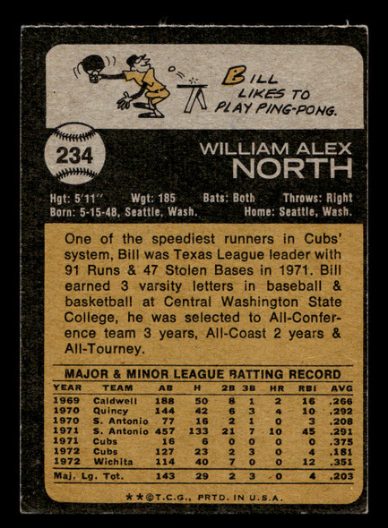 1973 Topps Bill North #234 Oakland Athletics RC Low Grade - Creases back of card