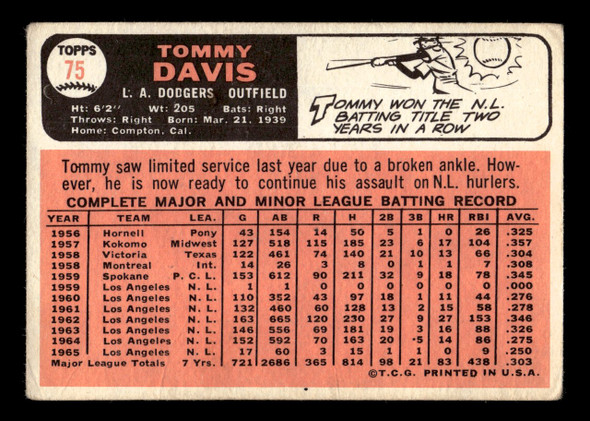 1966 Topps Tommy Davis #75 Los Angeles Dodgers Low Grade - Creases back of card