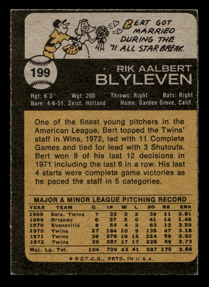 1973 Topps Bert Blyleven #199 Minnesota Twins HOF VG back of card
