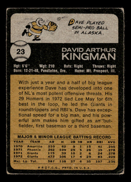 1973 Topps Dave Kingman #23 San Francisco Giants Low Grade - Creases back of card