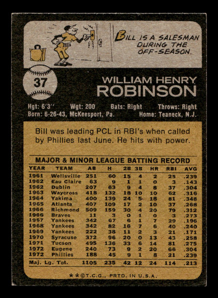 1973 Topps Bill Robinson #37 Philadelphia Phillies VG — Example A back of card