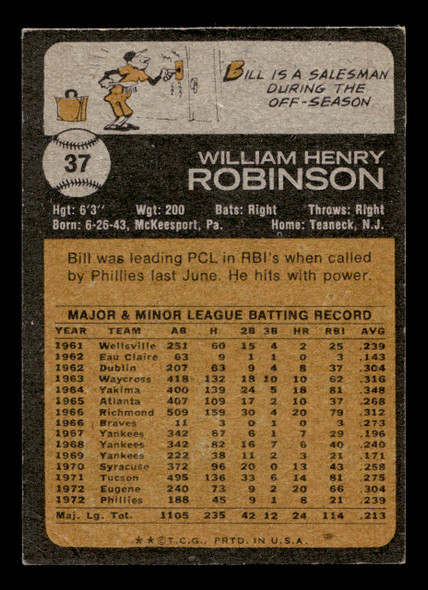 1973 Topps Bill Robinson #37 Philadelphia Phillies VG — Example B back of card