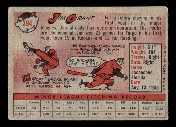 1958 Topps Mudcat Grant #394 Cleveland Indians RC VG back of card