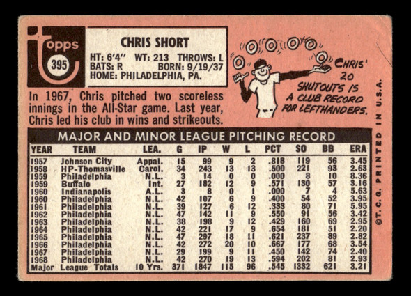 1969 Topps Chris Short #395 Philadelphia Phillies VG-EX back of card