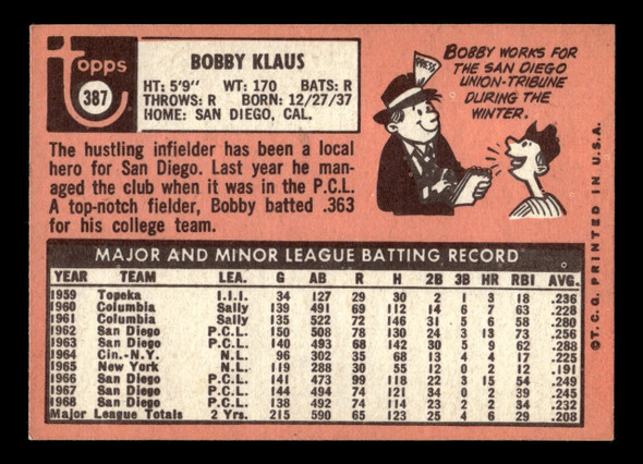 1969 Topps Bobby Klaus #387 San Diego Padres VG-EX back of card
