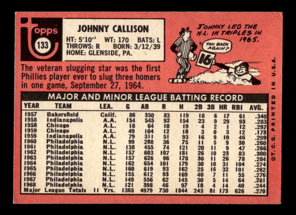 1969 Topps Johnny Callison #133 Philadelphia Phillies VG-EX back of card