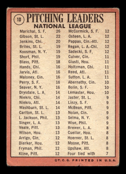 1969 Topps Bob Gibson / Fergie Jenkins / Juan Marichal #10 NL 1968 Pitching Leaders HOF VG-EX back of card