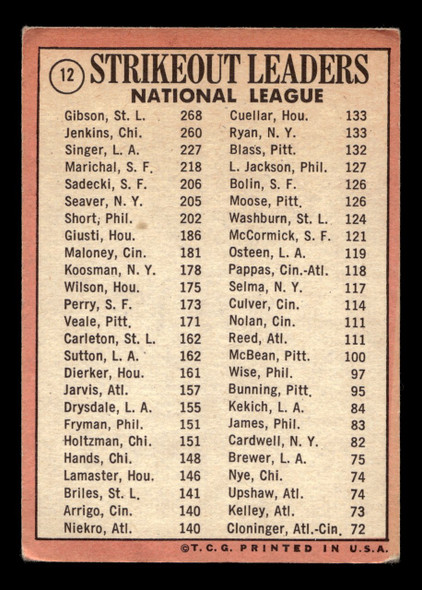 1969 Topps Bob Gibson / Fergie Jenkins / Bill Singer #12 1968 NL Strikeout Leaders HOF VG-EX back of card