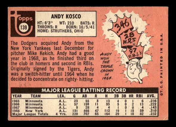 1969 Topps Andy Kosco #139 Los Angeles Dodgers VG back of card